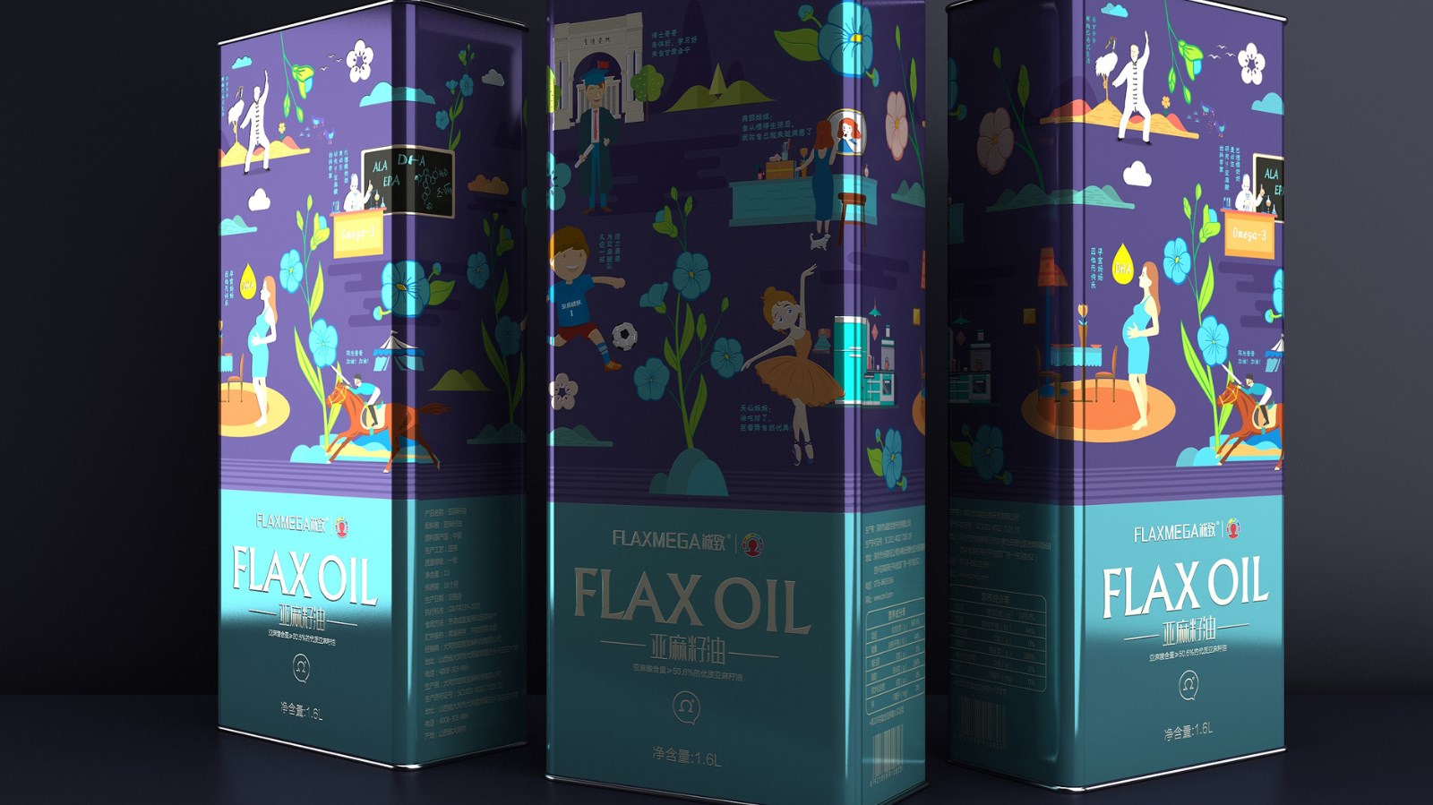 不同市（shì）場定位的食用（yòng）油包裝設計目標消費群（qún）體不同